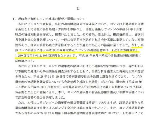 日本最大的动画公司倒闭了!王八蛋GONZO欠下23个亿