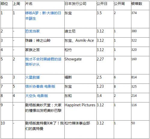 QQ截图20160317154135.jpg