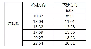 2018年2月15日江陵路站动漫地铁专列时间表