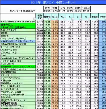 动画新番图片1376448764-2