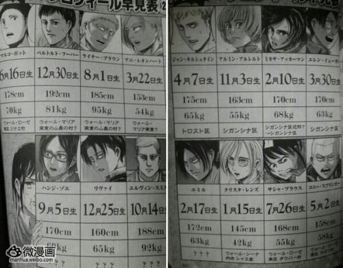 <a href='http://manhua.weibo.com' _fcksavedurl='http://manhua.weibo.com'>漫画</a>小说图片1378640884-2